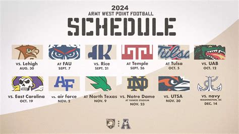 army football stats|Army West Point .